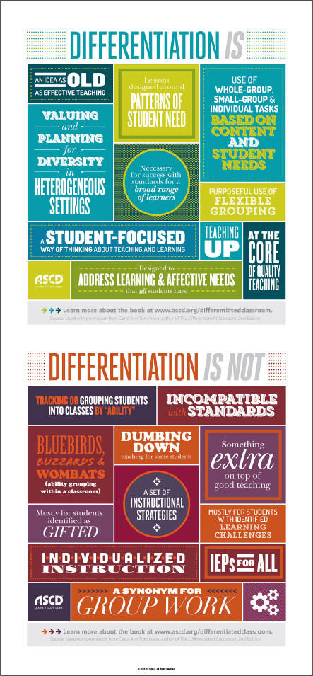 What is differentiated instruction?