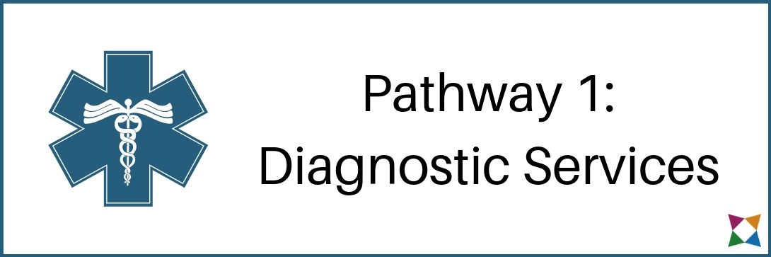 diagnostic-services