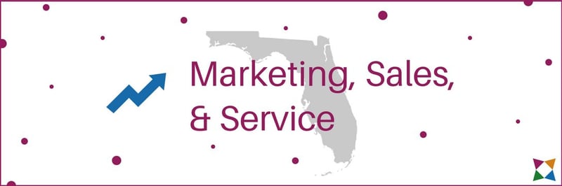 florida-career-clusters-16-marketing-sales-service