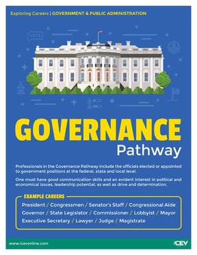 Governance