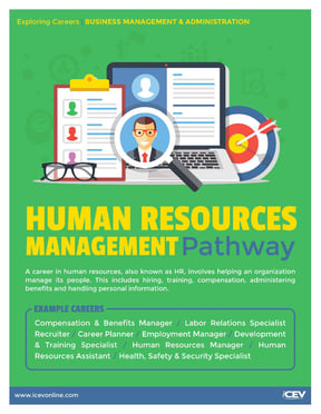 human_resources