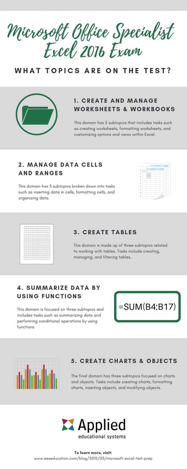 microsoft-excel-test-prep-infographic