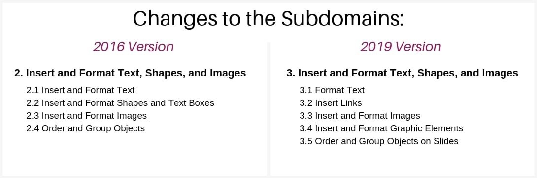 mos-powerpoint-associate-2019-exam-structure-domain-3