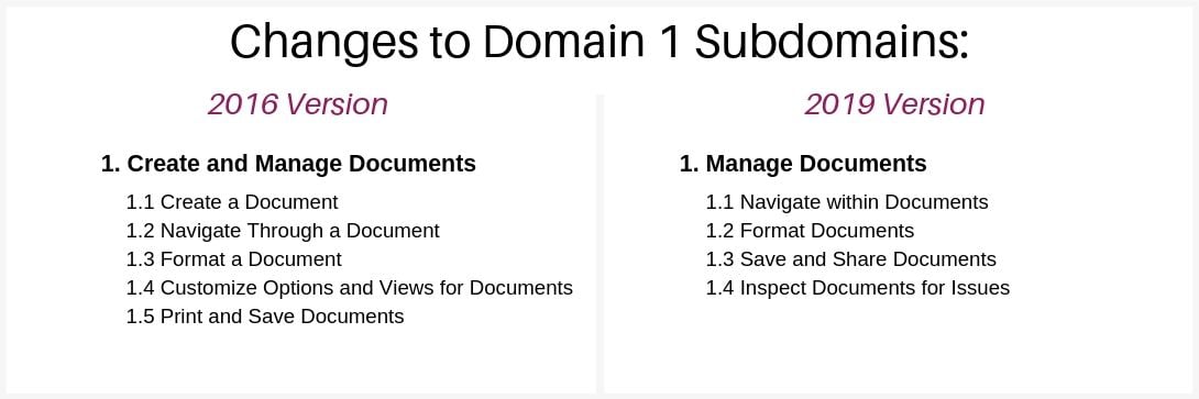 mos-word-associate-2019-exam-structure-domain-1