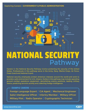 National_Security