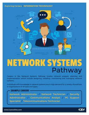 NetworkSystems