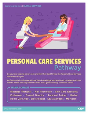 personal_care