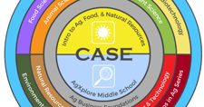 case-agxplore-middle-school