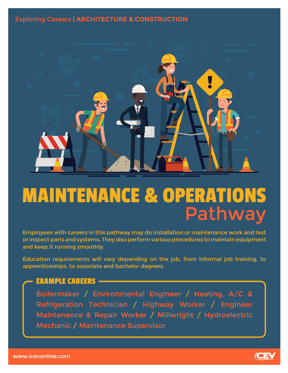 MaintenanceOperations